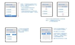 如何将TPWallet中的火币链资产转移到BSC链：详尽指