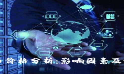 TPWallet卖币价格分析：影响因素及如何交易体验