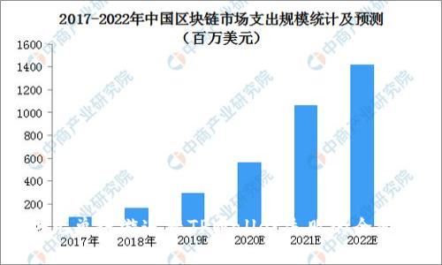 解决元兽链游连接TPWallet失败的全面指南