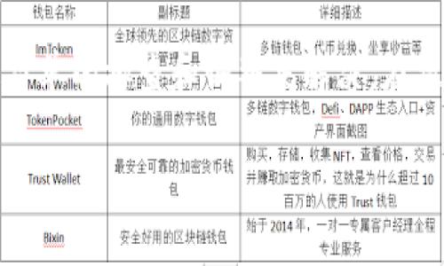 若您在使用TPWallet时遇到“节点出错”的提示，首先不要慌张。这是一个相对常见的问题，通常与网络连接或节点设置有关。以下是一些可能的解决方案，以及相关信息，帮助您更好地理解和解决这一问题。

1. 检查网络连接
首先，请确保您的设备已连接至互联网。若您的网络不稳定，TPWallet可能无法连接到区块链节点。您可以尝试重启路由器，或切换到不同的网络（例如，从Wi-Fi切换到移动数据）来排除网络问题。

2. 更新TPWallet应用
确认您使用的是最新版本的TPWallet。开发者经常发布更新以修复错误和提升性能。如果您使用的是旧版本，可能会遇到节点连接问题。请前往应用商店检查更新。

3. 更换节点
TPWallet可能连接的默认节点暂时出现故障，您可以尝试更换节点。通常在应用内的设置中，您可以找到节点选择的选项。务必选择一个稳定且可靠的节点，以确保能够成功连接。

4. 清除缓存
有时候，缓存的文件可能导致应用出现问题。前往TPWallet的设置，找到清除缓存的选项。清除后，重启应用，看是否解决了节点出错的问题。

5. 查看社区和公告
有时问题可能并非来自于您的设备，而是TPWallet的服务器或节点本身出现问题。您可以访问TPWallet的官方网站或社交媒体平台，查看是否有相关公告或其他用户的反馈。如果是服务端问题，通常需要等待开发团队解决。

6. 联系客服
如果以上方法均未能解决问题，建议您直接联系TPWallet的客服团队。他们可能会提供具体的技术支持和解决方案。通常可以通过应用内的帮助页面或官方网站找到客服联系方式。

7. 尝试重建钱包
作为最后手段，您可以考虑重建钱包。这意味着您需要备份您的助记词或私钥，然后删除当前钱包，重新创建一个新的钱包。同时确保在备份过程中，您没有遗失任何重要信息。

总结
TPWallet是一个广受欢迎的数字货币钱包，用户在使用过程中偶尔会遇到一些问题。这些问题大多可以通过简单的排查和调整来解决。在操作时，务必保持冷静，仔细检查每一步骤。希望以上方法能够帮助您顺利解决节点出错的问题，恢复正常使用。

若您还有其他问题或需要更详细的指导，请随时回馈。