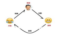 TPWallet更新后如何快速找回您的数字资产