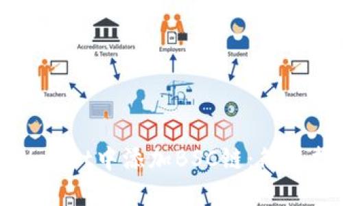 如何在TPWallet中添加BSC链:简易指南与技巧