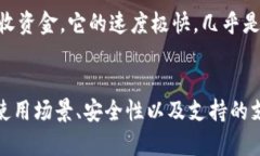 数字钱包是现代金融科技发展的重要产物,随着