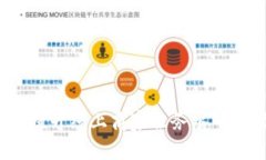 如何通过数字钱包提升线上商家服务水平,让顾