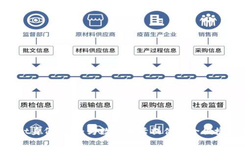 TokenPocket身份钱包：为数字生活提供安全便捷的解决方案
