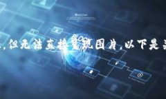 关于数字钱包的价格和图片内容，我可以提供一