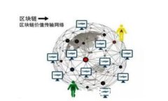 小狐狸钱包与TPWallet:数字资产管理新时代的选