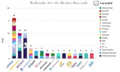如果你误删了 TPWallet 的应用程序,想要找回里面