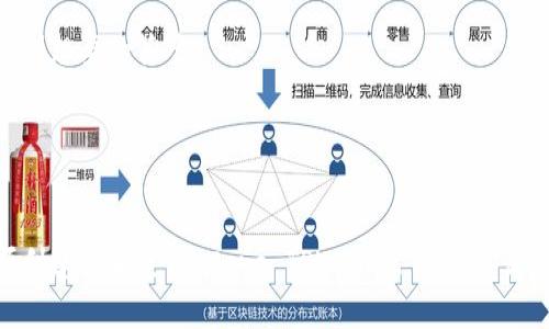 建立 Core TPWallet 涉及几个步骤，我们将详细讨论整个过程，并且提供一些背景知识，帮助你更好地理解 TPWallet 的功能与优势。

什么是Core TPWallet？

Core TPWallet 是一个加密货币的钱包，专为存储和管理 Tokenized Assets（代币化资产）而设计。用户可以用它来管理多种资产。它的安全性和用户友好性使其成为加密资产管理的热门选择。

第一步：下载和安装 Core TPWallet

首先，你需要从官方渠道下载 Core TPWallet。这是确保你获得最新版本和安全更新的最佳做法。在下载过程中，请注意以下几点：

ul
    li确保你在官方网站上下载，以避免恶意软件。/li
    li根据操作系统选择合适的版本，比如 Windows、Mac 或 Linux。/li
/ul

下载完成后，运行安装程序。按照屏幕上的指示进行操作，完成安装过程。这通常非常简单，仅需点击几次“下一步”即可。

第二步：创建新钱包

安装完成后，打开 Core TPWallet，你会看到一个选项让你创建新钱包。这一步至关重要，选取一个强密码来保护你的账户。强密码应包含大写字母、小写字母、数字和特殊字符，且至少8个字符长。

创建密码后，系统会提示你备份恢复助记词。请务必将其安全保存，因为这将是你恢复钱包的唯一方式。如果丢失，将无法找回你的资产。

第三步：配置钱包设置

在成功创建钱包后，可以进入设置选项进行配置。在这里，你可以调整一些方面以提高使用体验。比如：

ul
    li设置语言：根据个人习惯选择适合的语言。/li
    li调整显示偏好：如主题、字体大小等。/li
    li启用二次验证功能：加强账户安全性。/li
/ul

第四步：添加代币

新钱包创建完成且配置好后，接下来的步骤是添加需要管理的代币。Core TPWallet 支持多种代币，因此你可以根据需求进行添加。

步骤大致如下：

ul
    li在钱包主界面，寻找“添加代币”选项。/li
    li输入代币合约地址，或从支持列表中进行选择。/li
    li确认添加，并查看你的代币是否成功显示在钱包中。/li
/ul

第五步：设置转账和交易

一旦代币添加成功，你就可以开始发送和接收资产了。在发送资产前，务必确认对方的地址是正确的。转账步骤一般为：

ul
    li选择你要发送的代币。/li
    li输入接收者的地址和你希望转出的数量。/li
    li检查所有信息无误后，点击“确认”进行转账。/li
/ul

在收到资产时，你只需要将你的钱包地址分享给对方，即可安全接收指定代币。通常转账会在几分钟内完成，但根据网络情况可能有所不同。

第六步：保护你的钱包安全

安全是使用加密货币钱包的重要方面。以下是一些保护钱包安全的建议：

ul
    li牢记并妥善保管助记词。/li
    li定期更新密码，避免使用一样的密码在不同平台上。/li
    li开启两步验证，增加钱包安全性。/li
    li避免在公共场所使用钱包，确保网络安全。/li
/ul

第七步：其他高级功能

除了基本的代币管理功能，Core TPWallet 还提供一些高级功能，例如：

ul
    li资产交换：可以通过内置功能直接交换不同类型的代币，提升灵活性。/li
    li市场数据：获取实时市场数据，帮助你做出更明智的投资决策。/li
    li多币种支持：可以管理多种加密货币，方便统一管理。/li
/ul

总结

通过以上步骤，你已经成功建立和配置了 Core TPWallet。无论是新手还是有经验的用户，了解这些基础知识都是非常重要的。它不仅帮助你有效管理资产，还能提高安全性，设置偏好，选择适合自己的操作方式。

请记住，加密资产的市场波动性极高，所以在进行投资决策时，一定要有心理准备，并对市场动态保持关注。如有需要，请随时参考相关的社区讨论、论坛和指南，获取更为详尽的信息。

如果在使用过程中遇到任何问题，不妨查看官方文档或寻求社区的帮助，相信你会找到想要的答案。

相关的关键词
加密钱包, TPWallet, 代币管理, 加密资产安全/guanjianci

将以上内容深度结合在一起，旨在为读者提供一个全面而深入的指南，使他们能够顺利建立和使用 Core TPWallet。希望这篇文章对你有所帮助！