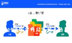 在使用TPWallet进行转账时，手续费的收取与多种因
