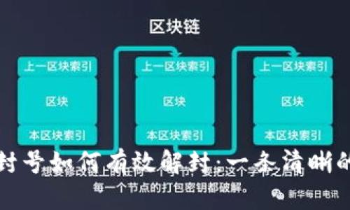 数字钱包封号如何有效解封：一条清晰的操作指南