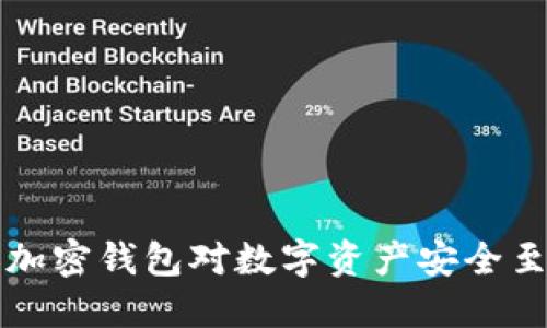 为什么加密钱包对数字资产安全至关重要