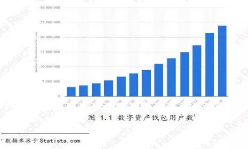 使用同一个TPWallet（TP钱包）来管理两个账户是可以的，但具体情况取决于你使用的区块链平台和钱包的功能。以下是一些相关的信息和建议：

1. 什么是TPWallet
TPWallet是一种数字钱包，通常用于存储和管理加密货币。它支持多种区块链资产，并提供方便的界面来处理交易、查看余额以及管理资产。

2. 使用一个TPWallet管理多个账户的优缺点
**优点**：
- **方便性**：用户可以在一个应用中管理多个账户，降低了使用多个应用的复杂性。
- **集中管理**：所有资产集中在一个地方，容易进行资产转换和交易。

**缺点**：
- **安全风险**：如果TPWallet受到攻击，所有账户可能都会受到影响。
- **管理混乱**：在同一钱包中管理多个账户可能导致账目混淆，特别是如果没有做好标记和管理。

3. 如何在TPWallet中管理多个账户
在TPWallet中，你可以通过以下步骤来管理多个账户：
ol
    li**创建新账户**：在钱包中，通常可以选择“创建新账号”或“添加账户”。/li
    li**设置账户名称**：为每个账户设置一个独特的名称，便于识别。/li
    li**备份助记词**：确保对每个账户的助记词进行备份，以免丢失访问权限。/li
    li**使用不同的地址**：每个账户会有一个唯一的地址，保证在进行交易时不发生混淆。/li
/ol

4. 使用TPWallet的最佳实践
为了确保安全和便利性，以下是一些使用TPWallet的最佳实践：
ul
    li定期更新钱包软件，确保安全性。/li
    li启用双重认证，以增加安全防护。/li
    li定期对账户进行备份，尤其是在进行大额交易之前。/li
/ul

5. 结论
总的来说，TPWallet支持管理多个账户。用户可以通过适当的配置和管理，实现资产的集中管理。在使用的时候，要保持警惕，加强安全防护。这样可以更好地享受数字钱币带来的便利。

如果还有其他问题，欢迎继续提问！