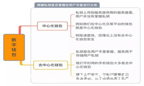 数字钱包如何通过技术赚取收入？