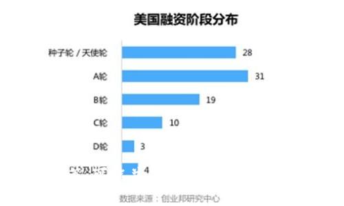 截至我最新的数据更新（2023年10月），tpwallet的创始人付盼的具体个人信息，包括她的籍贯等，可能并不公开。因此，我无法提供付盼是哪里人的确切信息。如果你有关于tpwallet或区块链技术的其他问题，欢迎提问！