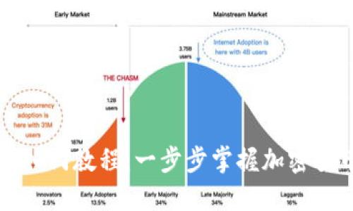 区块链钱包入门教程:一步步掌握加密货币管理技巧