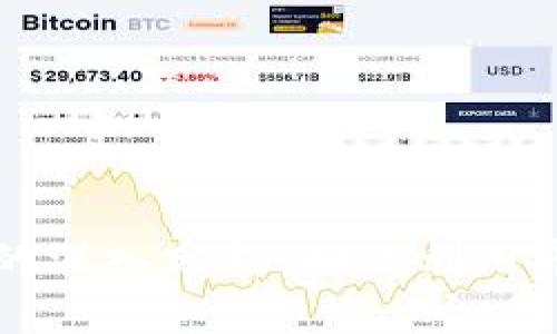 TPWallet看涨跌的深入分析:如何利用市场波动获取收益