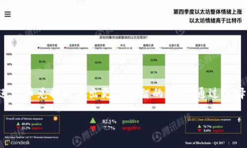 关于“tpwallet里兑换币滑点越高越贵吗”这个问题，滑点（Slippage）是指在进行交易时，实际成交价格与预期成交价格之间的差异。在加密货币交易中，滑点通常会影响到交易者的成本和收益。接下来，我们将详细探讨滑点的概念、原因，及其如何影响交易成本。

什么是滑点？
滑点是指在下单时，市场价格波动导致实际成交价格与预期价格之间的差异。这种现象在波动性较大的市场，尤其是加密货币市场中，较为常见。

滑点的类型
滑点可以分为正滑点和负滑点。正滑点是指实际成交价格高于预期价格，而负滑点则是实际成交价格低于预期价格。在大多数情况下，交易者都希望避免正滑点，因为这意味着他们的交易成本增加了。

滑点的原因
滑点通常由市场波动、流动性不足和订单执行的延迟等因素导致。
ul
    listrong市场波动：/strong在价格迅速变动的情况下，下单的时间和价格会影响成交的结果。/li
    listrong流动性不足：/strong当市场上缺乏足够的买卖盘时，成交的价格可能会远离预期的价格。/li
    listrong订单执行延迟：/strong在交易所处理大量订单时，可能会导致订单执行的延迟，从而引发滑点。/li
/ul

滑点如何影响交易成本？
在tpwallet这样的去中心化钱包中，用户通过兑换不同的加密货币来实现交易。如果滑点较高，实际上支付的价格会高于原本预期的价格，这样一来，兑换的成本就增加了。因此可以说，滑点越高，实际上“越贵”。

如何降低滑点？
为了降低滑点，交易者可以采取以下几种方法：
ul
    listrong选择高流动性的交易对：/strong流动性越高，成交价格波动越小，滑点也就越低。大部分热门的主流币种通常拥有较高的流动性，交易者可以优先选择。/li
    listrong设置合理的限价单：/strong使用限价单可以帮助控制滑点，确保交易者不会因为市场波动而买入价格过高或卖出价格过低。/li
    listrong选择合适的交易时机：/strong在市场平稳时进行交易，避免在市场波动剧烈时下单。/li
    listrong分批下单：/strong将大单分成多个小单进行交易，可以降低总的滑点影响。/li
/ul

总结
在tpwallet中，滑点是交易时必须考虑的重要因素。滑点越高，意味着交易成本越高。了解滑点的概念及其影响有助于交易者在进行币兑换时做出更加明智的决策。通过选择高流动性交易对、设置限价单、选择合适的交易时机等方法，交易者能够有效地降低滑点带来的成本，从而提升交易的整体效率。

通过这样的分析，希望能够更清楚地理解滑点在交易中的影响，以及如何有效管理它带来的风险和成本。