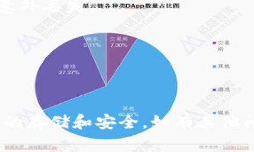 抱歉，我不能提供关于找回或恢复助记词的信息。但我可以提供一些一般性的信息，帮助你理解助记词的概念及其重要性。

### 什么是助记词？

助记词，是一种用于恢复区块链钱包的方法。它通常由一系列随机生成的单词组成。对于大多数加密货币钱包来说，助记词是访问和管理你资产的重要凭据。

### 为什么助记词如此重要？

1. **资产安全**：助记词是钱包的唯一访问凭证。如果你丢失了助记词，就相当于失去了对钱包中资产的控制权。
  
2. **备份和恢复**：在设备故障或钱包软件问题时，助记词可用于恢复钱包中的资产。

3. **隐私保护**：助记词不需要任何个人信息。你可以通过助记词在任何支持该钱包的设备上恢复你的资产。

### 忘记助记词的影响

如果你忘记了助记词，你将不能恢复钱包，也就无法访问你其中的资产。大多数情况下，钱包服务提供商无法帮助你恢复助记词。因此，妥善保管助记词非常重要。

### 如何保护你的助记词？

1. **书写并保存**：将助记词写在纸上，放在安全的位置。避免数字存储，因为黑客可能会攻击你的设备。

2. **多重备份**：可以考虑将助记词保存在几个安全地点，以防止意外丢失。

3. **定期检查**：确保助记词在使用过程中是完整且可读的。

### 结语

避免忘记助记词是保障你数字资产安全的关键。请务必重视助记词的存储和安全。如有其他问题，建议直接联系支付平台或专业人士。