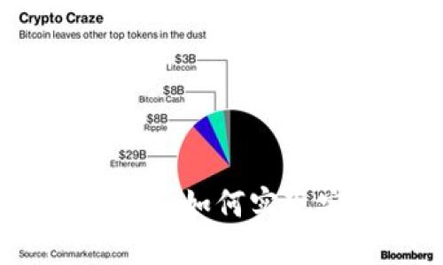 揭秘白鲸数字货币钱包：如何实现安全稳定的资产管理