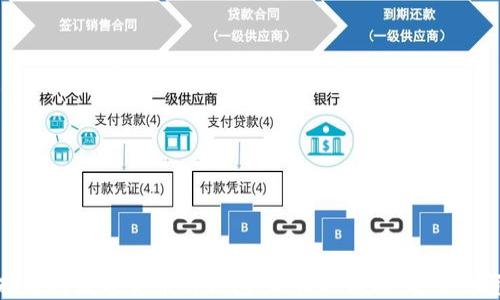 如何选择支持数字货币的钱包,以实现高效、安全的资产管理