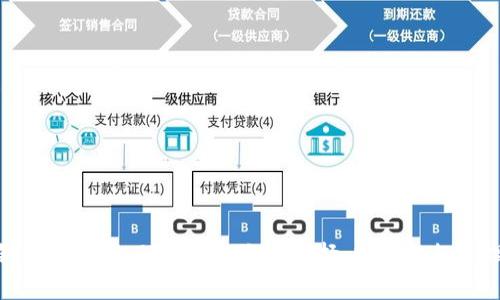 数字钱包:提升金融体验的全新选择,助您轻松管理财务