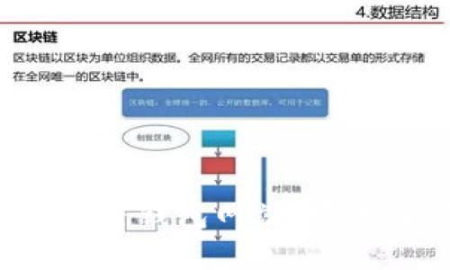 如何选择最适合你的加密钱包网站:安全性、便利性与投资回报
