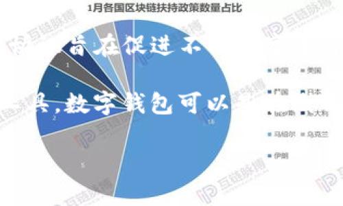 DECP（Digital Ecosystem Control Protocol）并不是一个数字钱包，而是一种数字生态系统控制协议。这种协议旨在促进不同数字平台和服务之间的互操作性和安全性。它可能涉及到多个方面，包括区块链技术、安全性、以及数字资产的管理等。

若您对数字钱包或区块链钱包有兴趣，它们通常是用于存储、发送和接收各种数字资产（如加密货币）的软件工具。数字钱包可以是在线钱包、硬件钱包或软件钱包，每种类型都有其独特的安全性和便利性。

如果你有更具体的问题或者想了解更多相关内容，欢迎告诉我！