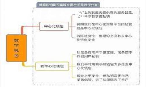 数字钱包是现代支付和理财工具的重要组成部分。随着移动支付和电子商务的普及，越来越多的人开始使用数字钱包来管理他们的资金。在这个背景下，许多人开始思考：“数字钱包可以多个吗？”这个问题既涉及到技术的可行性，也涉及到用户体验和安全性的问题。在本文中，我们将深入探讨这个问题，分析多个数字钱包的优势和劣势，同时对于用户该怎么选择合适的数字钱包提供一些建议。

1. 数字钱包的定义与功能

数字钱包，顾名思义，是一种以数字形式存在的支付工具。它允许用户通过移动设备或计算机来存储、发送和接收资金。相较于传统的纸币或硬币，数字钱包具有更快、更便捷、更安全的特点。常见的数字钱包包括PayPal、Apple Pay、Google Wallet等。

数字钱包的主要功能包括：
ul
    li在线支付：用户可以在网上购物时使用数字钱包进行支付，省去输入信用卡信息的麻烦。/li
    li资金转账：用户可以方便地将资金转账给他人，无需借助银行账户。/li
    li消费记录管理：数字钱包可以自动记录用户的消费情况，方便日后查看与管理。/li
    li积分和优惠：许多数字钱包还提供积分和优惠活动，帮助用户节省开支。/li
/ul

2. 多个数字钱包的必要性

在考虑“多个数字钱包”这个问题时，首先要分析其必要性。实际上，每个人的支付习惯和需求都不同。以下是一些可能促进用户使用多个数字钱包的原因：

ul
    listrong多样化的服务：/strong不同的数字钱包有不同的功能和服务。例如，有的数字钱包支持外国货币交易，有的则专注于国内支付。使用多个钱包可以享受到更全面的服务。/li
    listrong奖励与优惠：/strong不少数字钱包在特定场合会推出独家优惠活动。通过使用多个钱包，用户可以获取更大的消费折扣和奖励。/li
    listrong兼容性：/strong有些商家只接受某些特定的数字钱包。为了保证购物的便利性，用户可能需要注册多个钱包。/li
    listrong安全性：/strong如果一个钱包出现问题，用户仍然可以依赖其他钱包进行交易。这样可以降低资金损失的风险。/li
/ul

3. 使用多个数字钱包的挑战

虽然有很多理由去使用多个数字钱包，但也存在一些挑战：

ul
    listrong管理复杂度：/strong使用多个钱包意味着用户需要管理多个账户。记住各个钱包的密码、提款方式及资金情况可能会变得复杂。/li
    listrong费用问题：/strong某些数字钱包在转账或提现时可能会收取手续费。使用多个钱包时，用户可能会面临多次手续费，从而影响整体消费成本。/li
    listrong安全隐患：/strong每个数字钱包都有被黑客攻击的风险。使用多个钱包可能会加大安全隐患，一旦某个钱包被攻击，用户的资金可能会受到威胁。/li
/ul

4. 如何安全使用多个数字钱包

尽管使用多个数字钱包有其挑战，但合理的管理和使用可以降低风险。以下是一些建议：

ul
    listrong使用强密码：/strong每个数字钱包都应使用不同且强大的密码，以提高安全性。/li
    listrong启动双重验证：/strong许多数字钱包提供双重验证功能。此功能可以进一步保护你的账户安全。/li
    listrong定期检查资金记录：/strong定期查看每个钱包的资金变动，以及时发现异常并采取措施。/li
    listrong选择可信平台：/strong在选择数字钱包时，务必选择知名、信誉良好的平台，这样能够尽量降低被诈骗的风险。/li
/ul

5. 总结

使用多个数字钱包在现代社会是完全可行的，且有许多潜在的好处。然而，用户也必须考虑管理、费用和安全等方面的挑战。通过有效的方法来管理这些数字钱包，用户可以从中获得最大的便利和好处。

总之，数字钱包的使用是现代支付趋势的必然产物。通过了解和选择适合自己的数字钱包，用户能够更好地掌控自己的财务，从而实现理财目标。

在本文中，我们探讨了多个数字钱包的必要性、优势与挑战，以及如何安全有效地管理这些钱包。希望这能够帮助读者在数字金融时代中游刃有余。