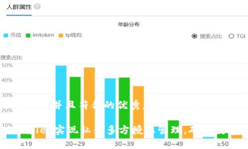 思考一个适合推广并且符合的优秀,聚焦关键词带来的具体成果
如何通过TPWallet实现私钥多方授权管理,确保数字资产安全
