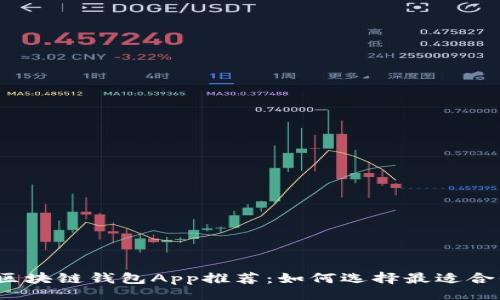 正
2023年最值得信赖的区块链钱包App推荐:如何选择最适合你的数字资产管理工具